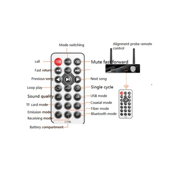 6 em 1 DAC Bluetooth 5.3 Receptor Transmissor Óptico Coaxial RCA AUX USB TF Adaptador de Áudio sem Fios(Sem Bateria)